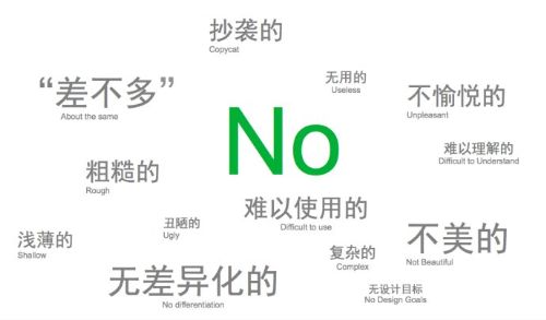 分析你的營銷網(wǎng)站為什么用戶體驗差