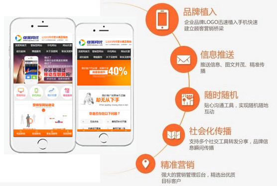 企業(yè)手機(jī)網(wǎng)站建設(shè)該如何選擇網(wǎng)站建站公司