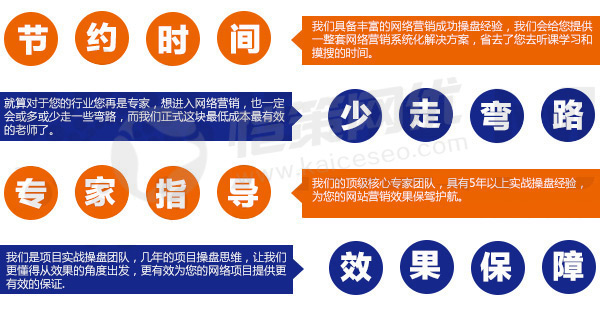 愷策網(wǎng)優(yōu)為您的網(wǎng)絡(luò)項目提供更有效的保證