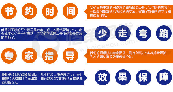 愷策網(wǎng)優(yōu)為您的網(wǎng)絡項目提供更有效的保證